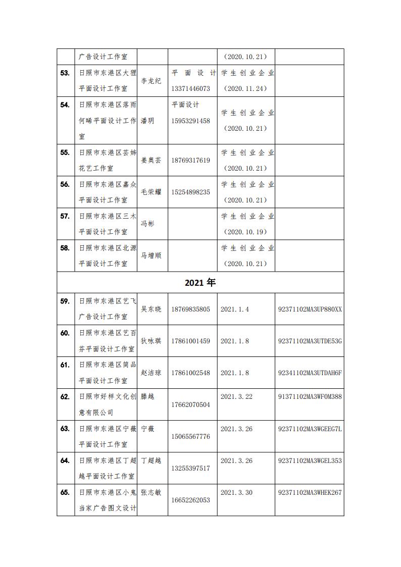 no sig視覺設計_17.jpg